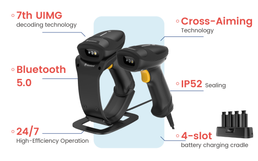 NEWLAND NLS-HR3000 เครื่องอ่านบาร์โค้ด 2D USB - Image 2